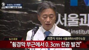 국과수, 故 신해철 부검 결과 발표…“심낭과 장에 천공 발견”