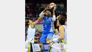 하나외환 새 용병 심스, ‘불도저’가 떴다!