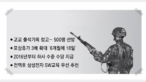 “GOP 근무 ‘우수 전투병’ 도전하세요”