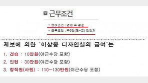 (주)이상봉 디자인실 인턴 급여 논란, 오래된 관행?