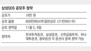 “2014년 공모주 최대魚 삼성SDS 잡아라”