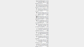 [스포츠동아 오늘의 운세] 2014년 11월 5일 수요일 (음력 9월 13일)