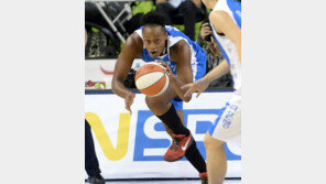 휴스턴 영입한 우리은행 ‘빛과 그림자’