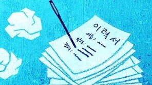 구직자 ‘취업 스트레스’ 질환, 3위 화병-2위 우울증…1위는?