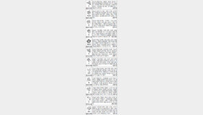 [스포츠동아 오늘의 운세] 2014년 11월 6일 목요일 (음력 9월 14일)