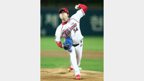 양현종도 해외진출 본격 시동… KIA 구단과 포스팅 일정 조율