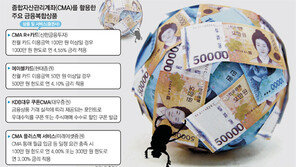 CMA-카드 만나 “금리 2%P 추가요”