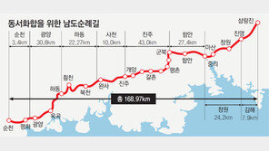 [광주/전남]순천 에코길… 김해 가락길… ‘팔색조’ 남도순례길