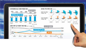 “고객님은 집에 계세요… ‘태블릿 은행’이 찾아갑니다”
