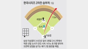 이승엽의 한방, 넥센을 잠재우다