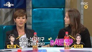 ‘라디오스타’ 신수지, 만난 남자만 30명? …김구라 “H같은 존재네”
