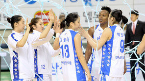 자리잡힌 우승 DNA…근성부터 다르다