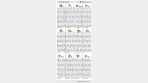 [오늘의 운세/11월7일]주역으로 본 운세 