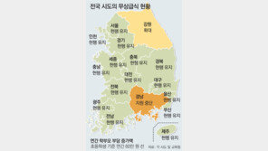 기초단체장 185명 “무상보육-기초연금 예산 부담못해”