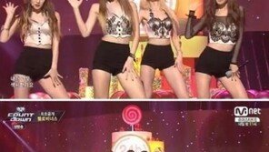 ‘엠카’ 헬로비너스, 신곡 끈적끈적으로 파격 섹시미 ‘우월한 각선미’