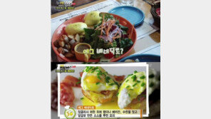 에그 베네딕트 유래, "숙취 해소 하려다…"