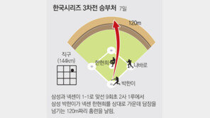 ‘KS맨’ 박한이, 한 방에 끝냈다
