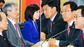 ‘無償예산’ 연일 공방