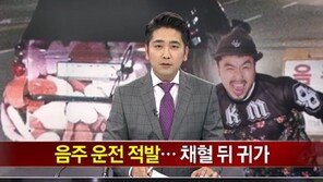 음주운전 단속 적발 노홍철, “자숙의 시간 가지며 반성 또 반성할 것”