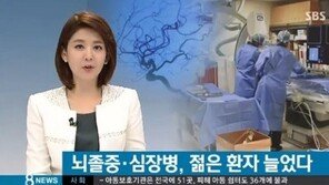 혈관마저 움츠러드는 겨울 어지러움증, 뇌졸중의 신호