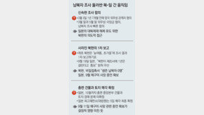 日정부 ‘납북자 조사’ 기대 접었을 수도