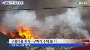 구룡마을 화재, 주민 1명 사망…‘화재 원인은?’