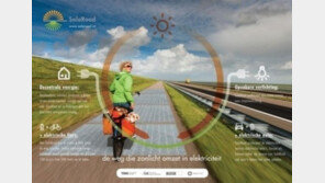 세계 최초 태양광 도로 설치완료… 도로 자체를 발전소로 ‘눈길’