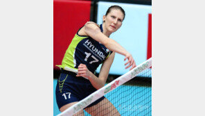 폴리·양효진 39점 합작…현대건설, KGC 제압