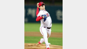 ‘제1회 최동원상’ 받은 양현종이 한 말은 무엇?