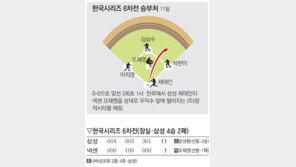 파란 사자들이 쓴 가을의 전설