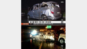 레이디스코드 매니저 구속기소, 사고차량 기계 결함 없어…“사고원인은 과속”