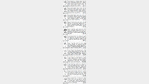 [스포츠동아 오늘의 운세] 2014년 11월 13일 목요일 (음력 9월 21일)