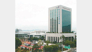 [대구/경북]“대구 섬유기관 R&D, 성과 적고 중복 많다”