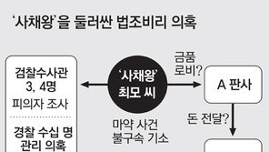 [단독] 명동 사채왕, 현직판사 통해 사건 담당검사에 로비 정황