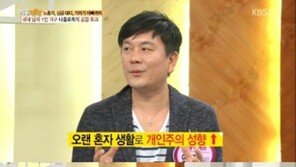 ‘여유만만’ 염정필, 결혼 오해 해명 “500일 만난 여자친구 있어”