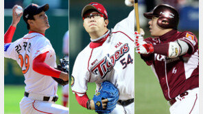 양현종은 풀타임 선발, 강정호는 내야 수비력 ‘물음표’