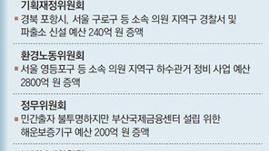 국토위 ‘의원 민원’ 심사도 안하고 통과