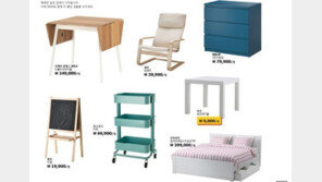 가구업계에 공룡 이케아 한국 상륙, 국내 가구업계 비상