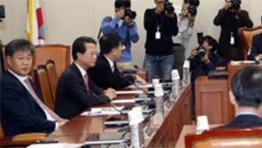 테이블에 올린 법인세… 30분동안 간 보고 “11월 넷째주에 다시”