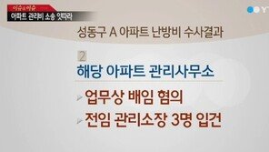 김부선 아파트 난방비 수사 결과, “주민 열량계 조작 무혐의”…그 이유는?