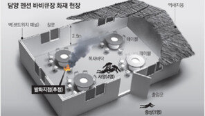 담양 펜션 화재, 희생자 4명 출입문 앞에 껴안은 채 발견…“소방장비 없었다”