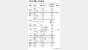 [수도권]도심 사찰서 무료로… 힐링 템플스테이