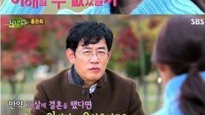 ‘힐링캠프’ 홍은희 “유준상과의 결혼식, 아버지 부르지 않은 이유는…”