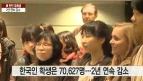 미국 대학 유학생 1위 국가 중국, 27만 명이 공부