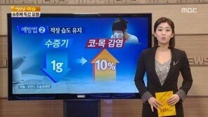 독감 예방 실내환경, 실내온도 18~20℃ 적절… 습도는?
