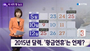 2015년 황금연휴 9일, 직장인 "설연휴 지나면 허전할듯"