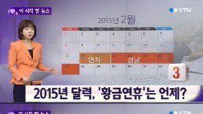 2015년 황금연휴는 ‘□□’…얼마나 오래 쉬나 봤더니?