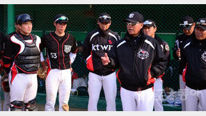 조범현 감독 “호랑이 눈빛으로 소처럼 걸어가겠다”