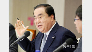 문희상 “계파 패권주의로 국민 신뢰 잃어”