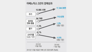 승리 믿는 아베의 도박… 장기집권 묘수냐 몰락 자충수냐